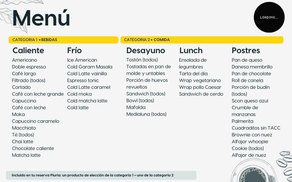 Café Independencia 180