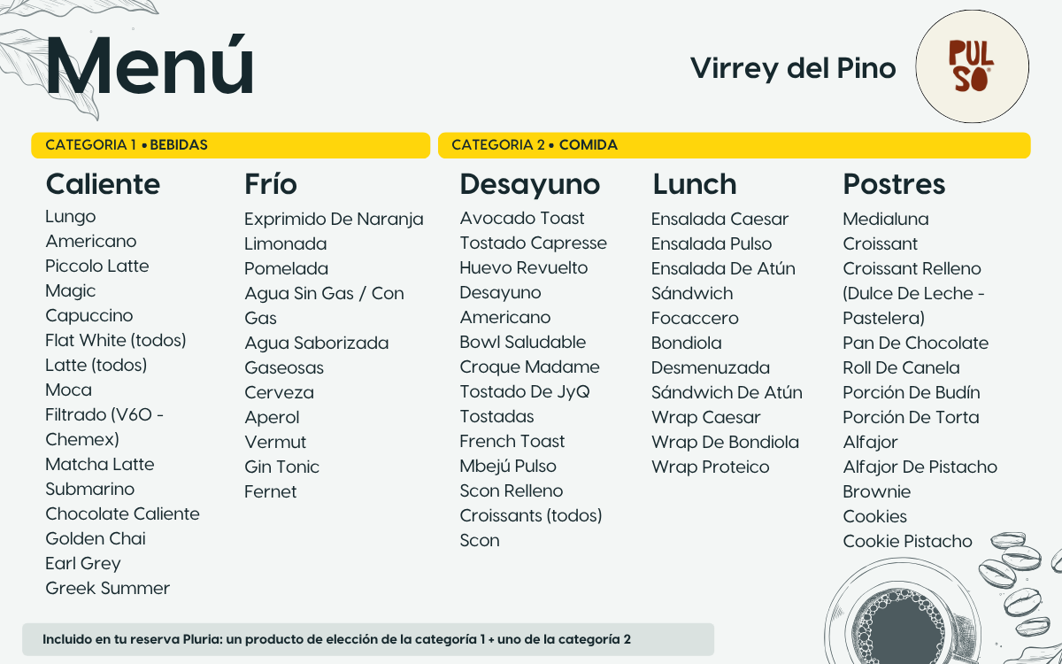 Pulso Café Villa Urquiza