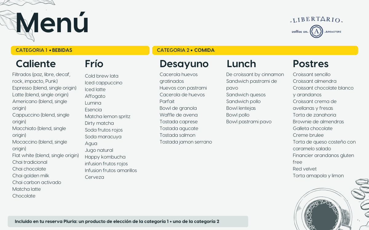 Libertario Coffee Roasters Cartagena