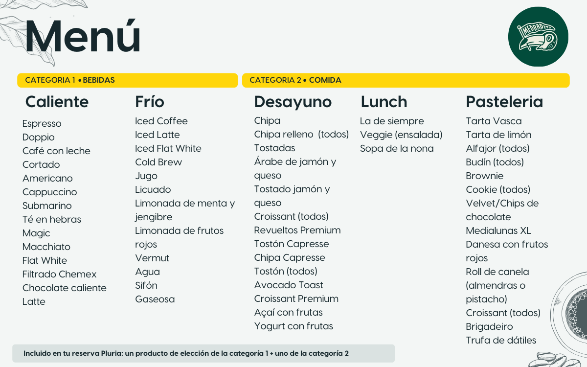 Medrado Café Cañitas